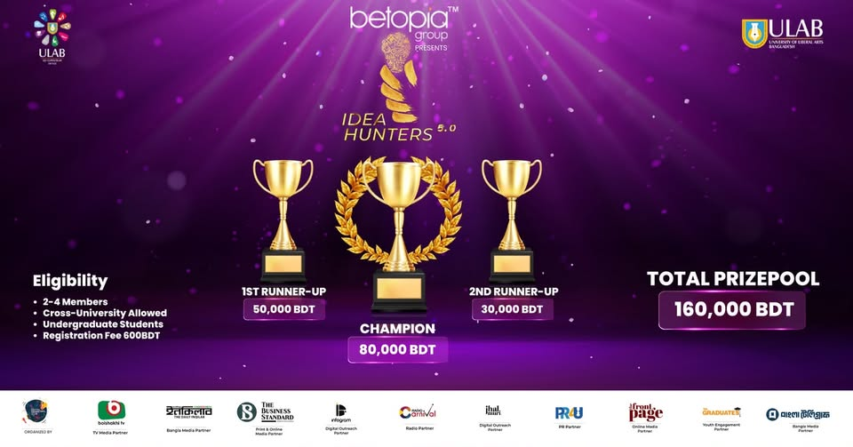 Betopia Group presents Idea Hunters 5.0